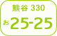 熊谷 number