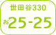 Setagaya number