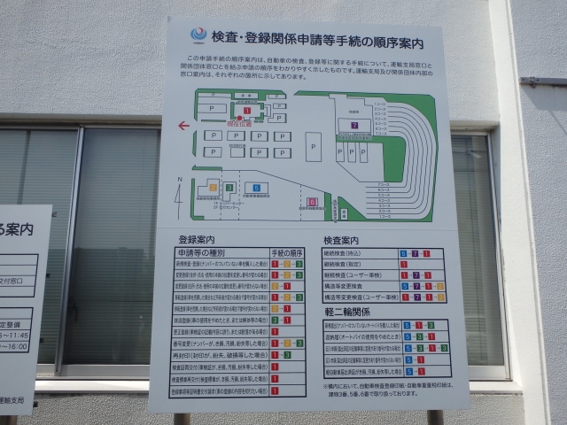 Gunma Land Transport Office
